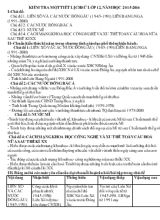 Kiểm tra một tiết lịch sử lớp 12, năm học 2015-2016